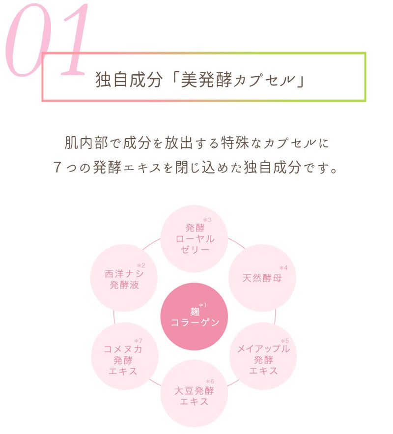 ��NEW�ۥե����饤�� ��������������N III��ȤƤ⤷�äȤ꥿���ס�200ml