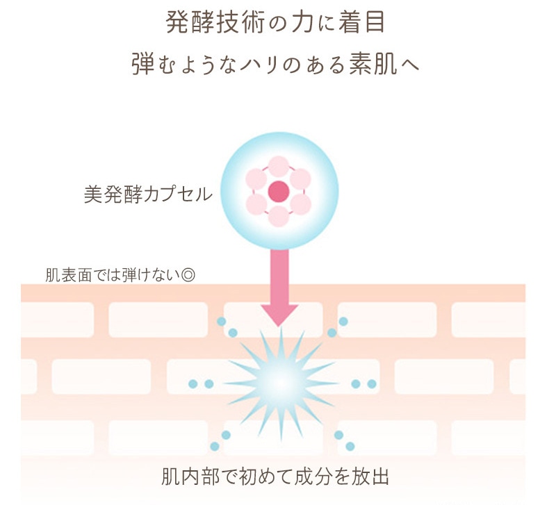 NEWۥե饤 롼ѥ 20ʥ30g