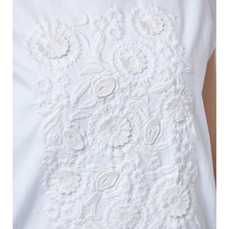 �ե�Ω�λɽ��ե������꡼��T�����