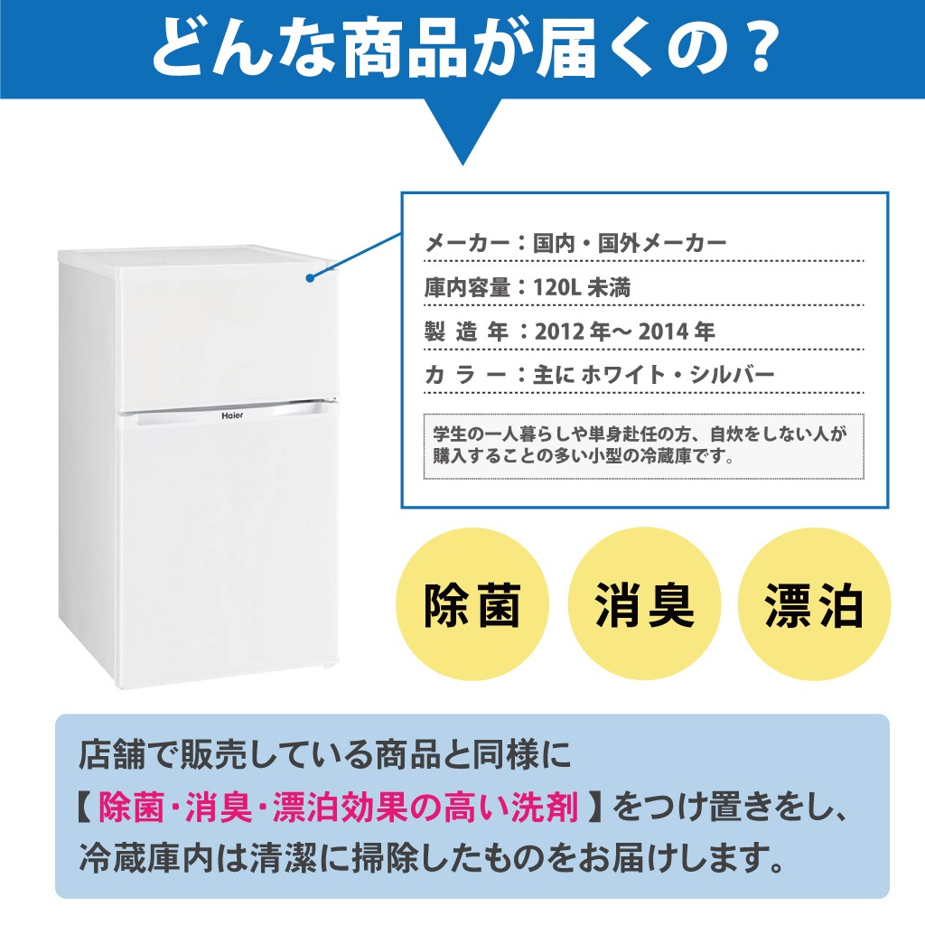 ¢  2ɥ 120L̤ 2012ǯ2014ǯ ޤ쥯 6ݾդ