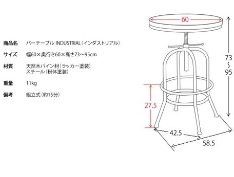 �ڥ��֥������ѡۥ�������ȥꥢ�� -INDUSTRIAL- �С��ơ��֥�ñ�� RM-102TE