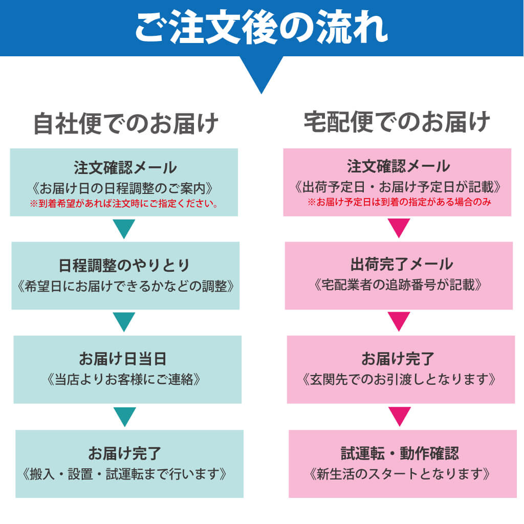 ���  137L ���饹�ɥ� 2�ɥ���¢�� ���㡼�� 2017��2018ǯ�� �ۥ磻�� �����餷 ñ���� 6�����ݾ��դ��ڷ��ַǺܾ��ʡ�