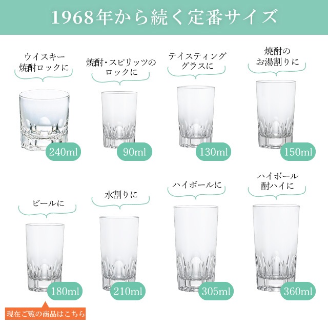 ビールグラス アルスター180 180ml 3個入 アルスター アデリア 石塚硝子（356）