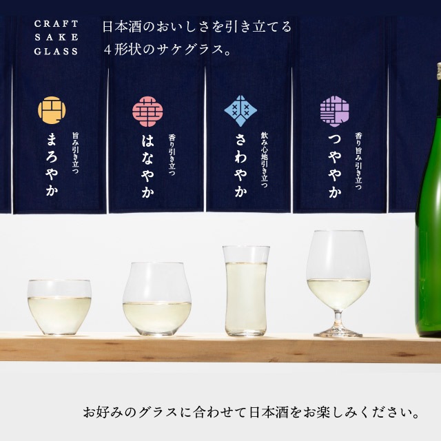 テイスティングセット クラフトサケグラス 飲み比べ アデリア 石塚硝子（S-6338）