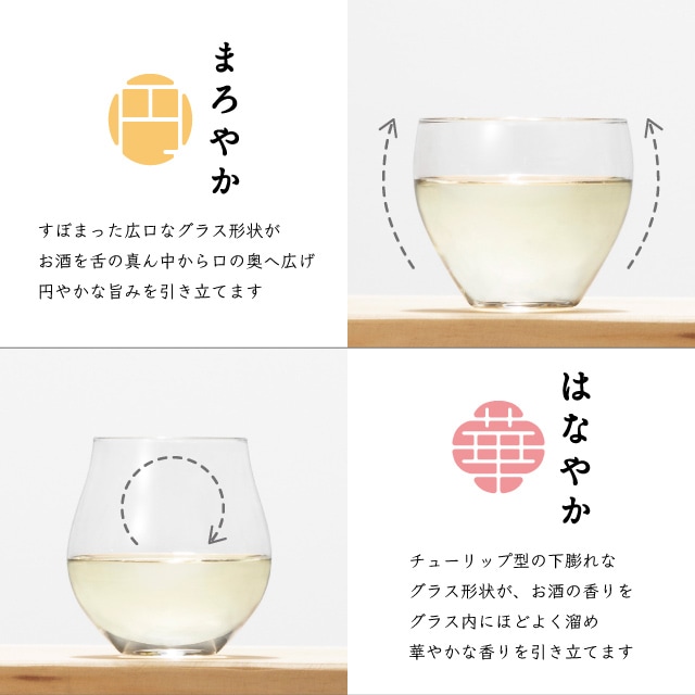 テイスティングセット クラフトサケグラス 飲み比べ アデリア 石塚硝子（S-6338）