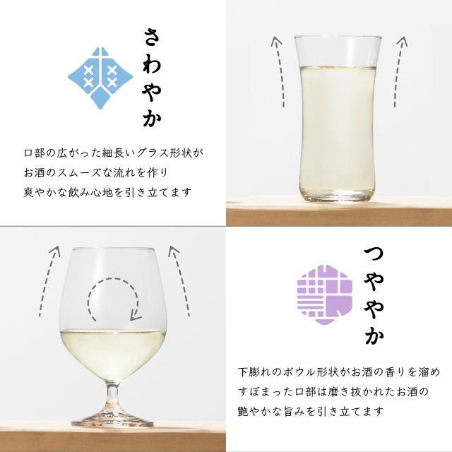テイスティングセット クラフトサケグラス 飲み比べ アデリア 石塚硝子（S-6338）