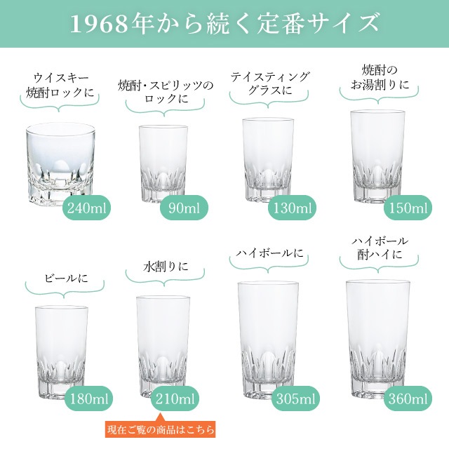 水割りコップ グラス アルスター220 210ml 3個入 アルスター アデリア 石塚硝子（357）