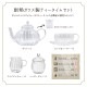 ティータイムセット ポット500ml・カップ240ml・ミルク120ml 耐熱 ティーフォーツー ウェーブ 吉谷硝子（YF-1008W）