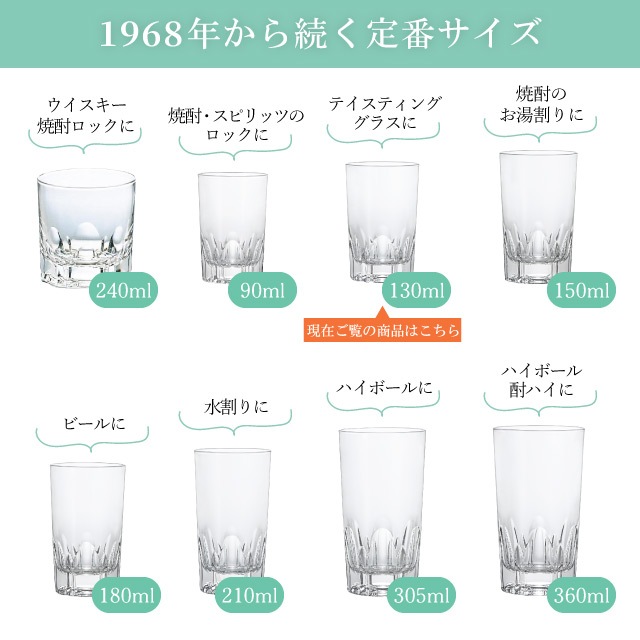 タンブラー アルスター130 130ml 12個入 アルスター アデリア 石塚硝子（358）