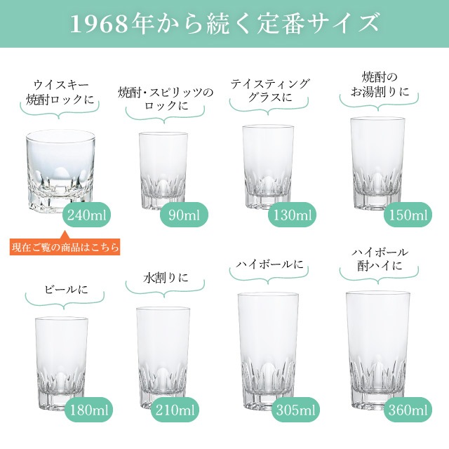 ロックグラス アルスターオールド8 240ml 6個入 アルスター アデリア 石塚硝子（361）