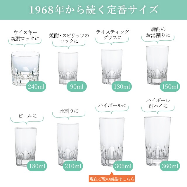 ハイボールグラス アルスター300 305ml 6個入 アルスター アデリア 石塚硝子（373）