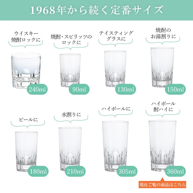 ハイボールグラス アルスター360 360ml 3個入 アルスター アデリア 石塚硝子（374）