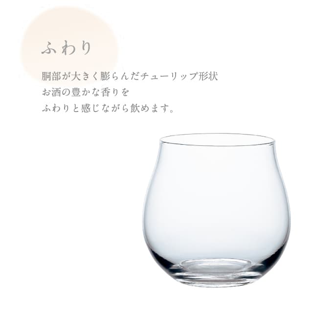 SAKEグラス ふわり 6個セット 酒グラス 東洋佐々木ガラス（B-00317）