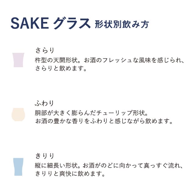 SAKEグラス ふわり 6個セット 酒グラス 東洋佐々木ガラス（B-00317）