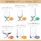 アイスコーヒーグラス アロマ 310ml 6個・60個 東洋佐々木ガラス(00450HS)