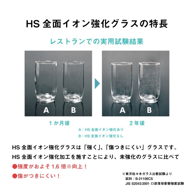 ビールグラス 一口ビール 薄氷 矢来カット 150ml 6個入 東洋佐々木ガラス（B-21105CS-C745）