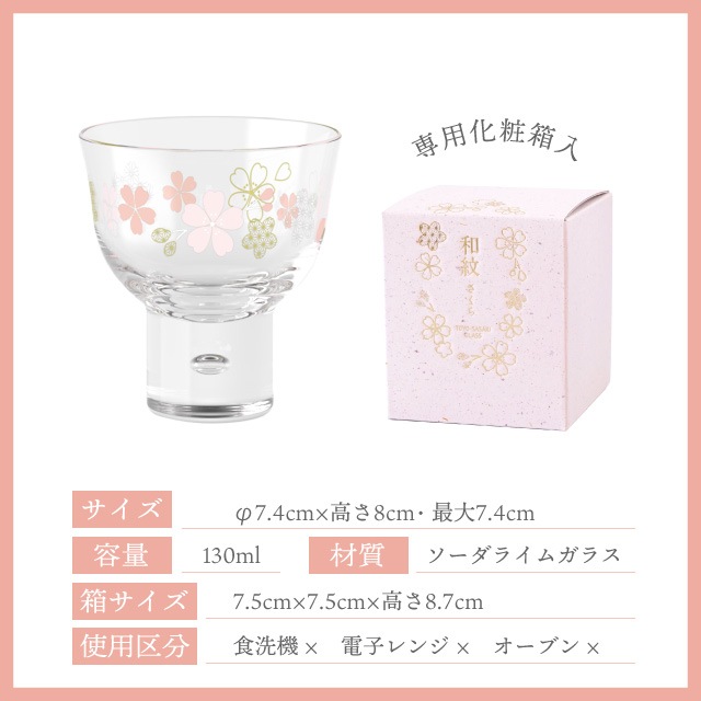 杯 高台 さくら柄 130ml 和紋 専用箱付 東洋佐々木ガラス（07600-J423）