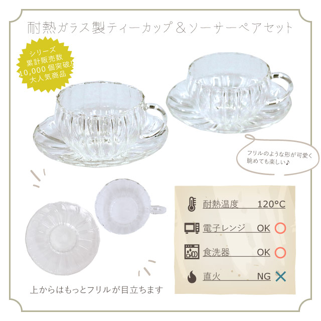 ティーカップ ＆ ソーサー ペアセット 240ml 耐熱ガラス ティーフォーツー ウェーブ 吉谷硝子（YF-1003W）