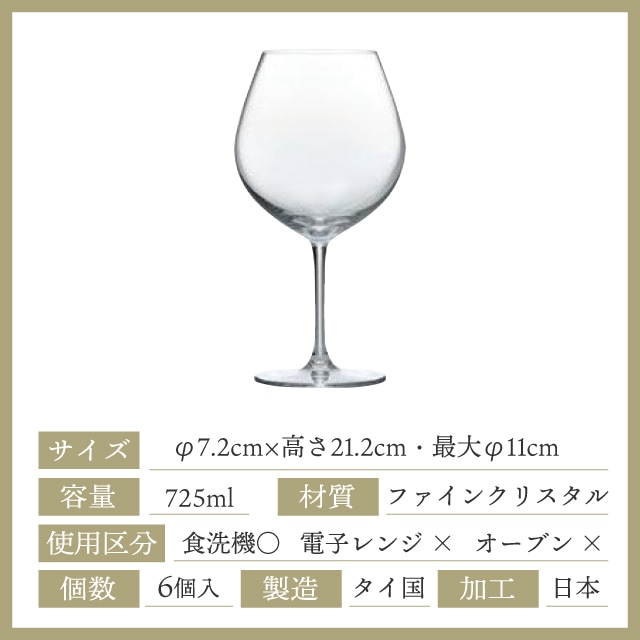 ブルゴーニュ 725ml 6個 パローネ 東洋佐々木ガラス（RN-10285CS）