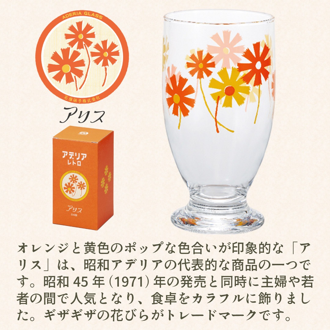 アデリア レトロ レトロ グラス 台付きグラス 320 選べる2個入 全8色 アデリア 石塚硝子（1857/1858/1859/1860/1872/1909/1020）