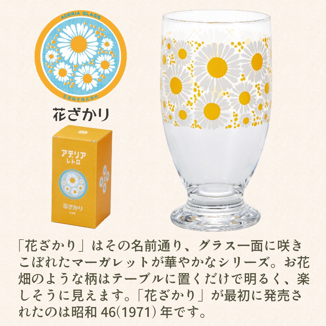 アデリア レトロ レトロ グラス 台付きグラス 320 選べる2個入 全8色 アデリア 石塚硝子（1857/1858/1859/1860/1872/1909/1020）