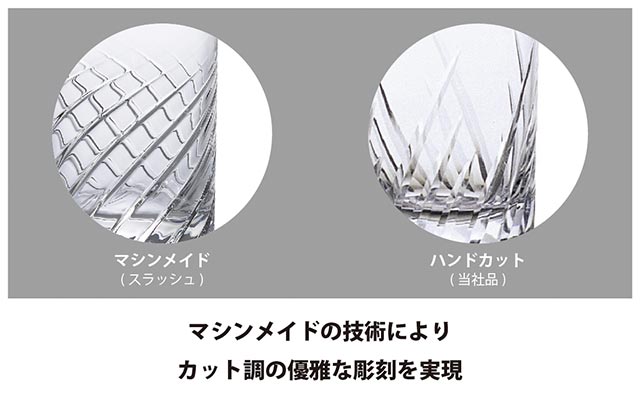 オールド10 ロックグラス 3個セット 300ml スラッシュ アデリア