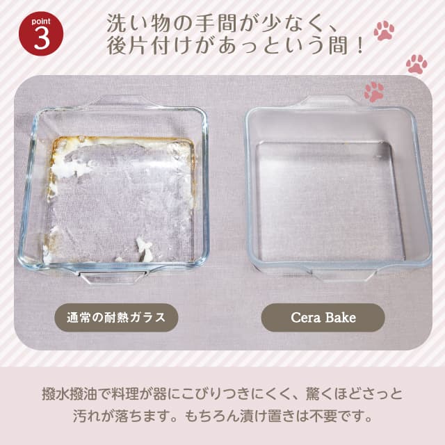 セラベイク CeraBake キャット フェイス ロースター 480ml Cera Bake ネコベイク アデリア 石塚硝子（K-9588）