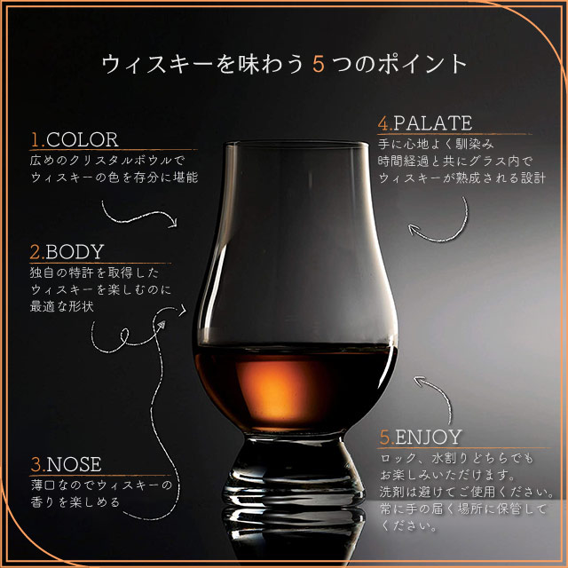モルトグラス 6個 190ml グレンケアン ブレンダーズ（GS600SC）- 全て
