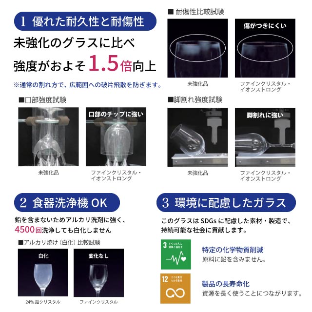ディアマン シャンパングラス 145ml 24個 カートン 東洋佐々木ガラス（RN-11254CS-1ct）