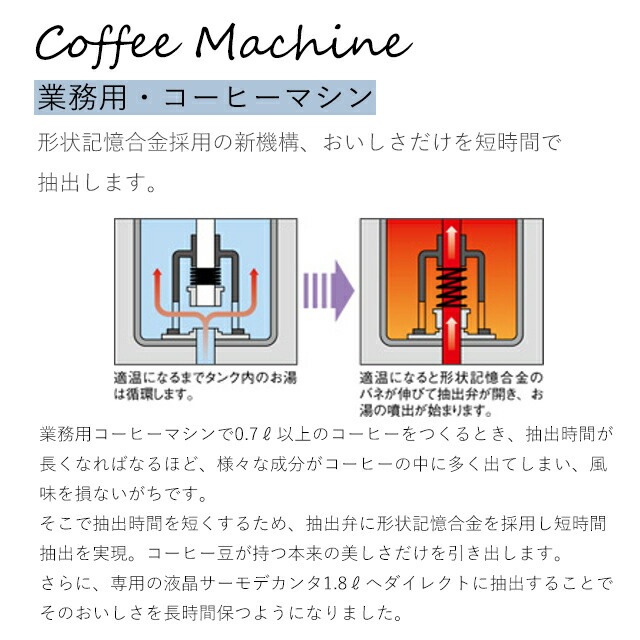 ✨Kalita コーヒーメーカー F-730 付属品込み カリタ Kalita 業務用 コーヒーメーカー 12杯用 ET-104（62017