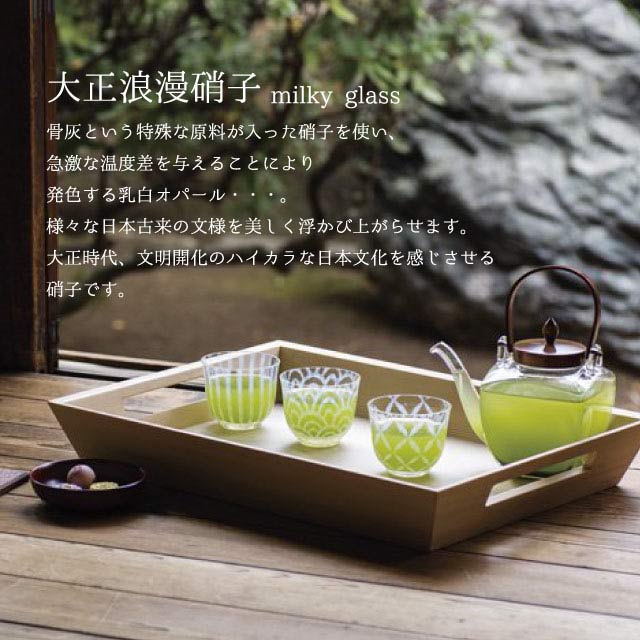 一口ビール 五客揃 120ml 大正浪漫 廣田硝子（TR-5000）- Hirota glass