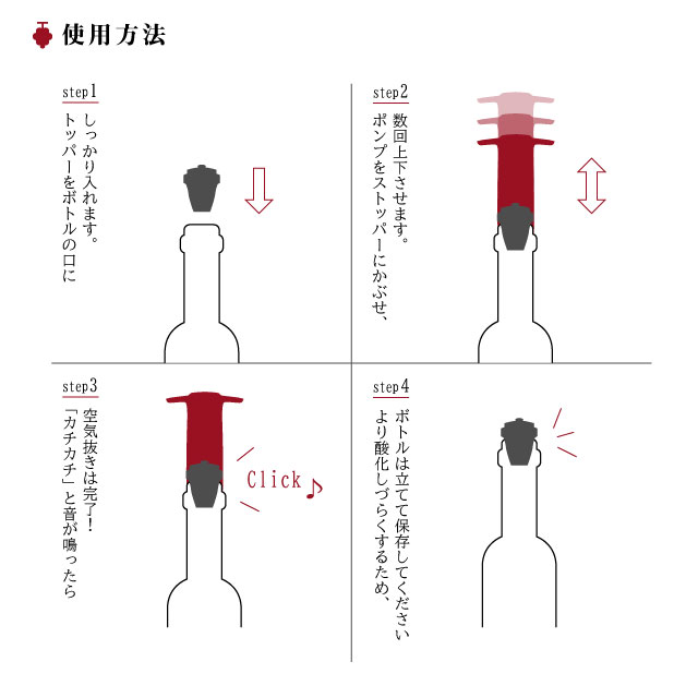 VACUVIN バキュバン ブリスターパック ワインストッパーセットポンプ・替え栓（EV015WH）