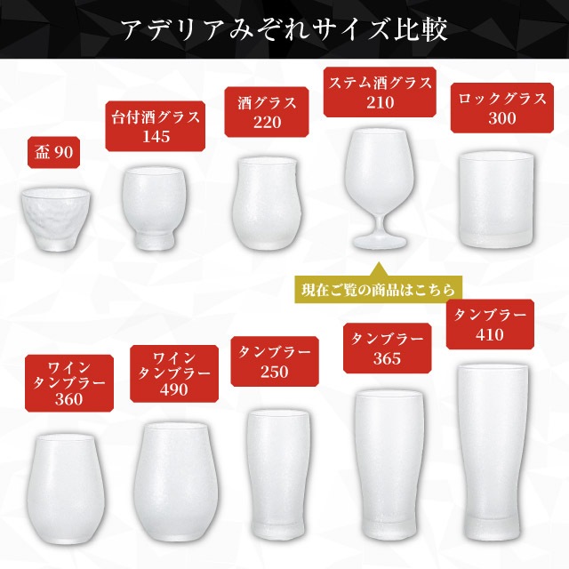ステム酒グラス 210ml 3個入り アデリアみぞれ 日本製 アデリア 石塚硝子（7038）
