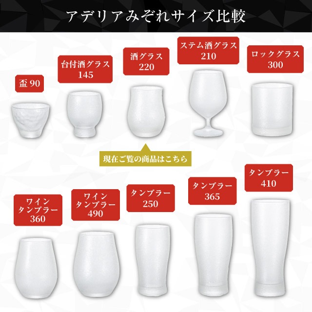 酒グラス 220ml 3個入り アデリアみぞれ 日本製 アデリア 石塚硝子（7069）