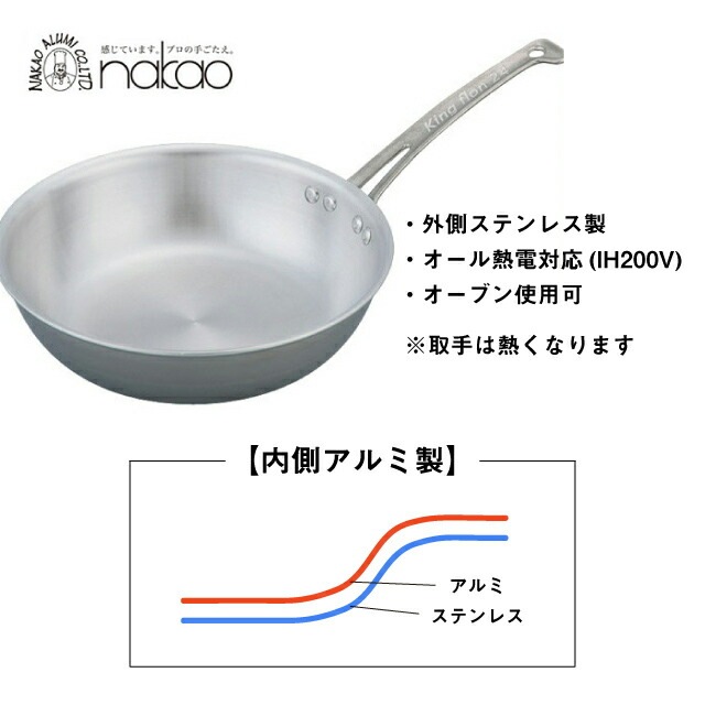 中尾アルミ製作所 キングフロン ノーメイクフライパン浅型 18cm ND-11S 中古品中尾アルミ キングフロン ノーメイク フライパン 浅型 24cm IH