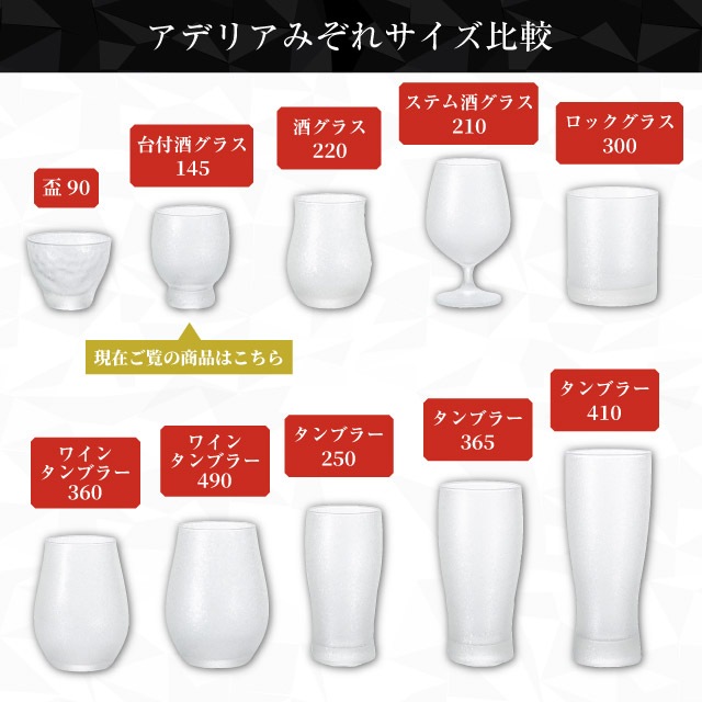 台付き酒グラス 145ml 3個入り アデリアみぞれ 日本製 アデリア 石塚硝子（7750）