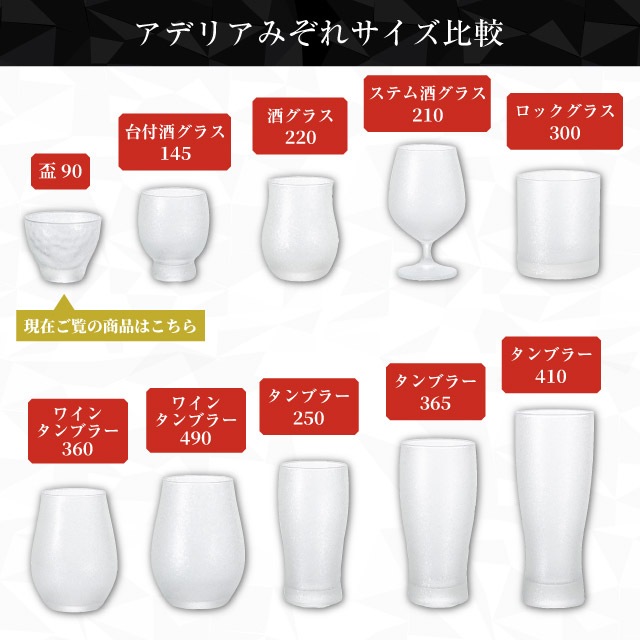 盃 90ml 3個入り アデリアみぞれ 日本製 アデリア 石塚硝子（7754）