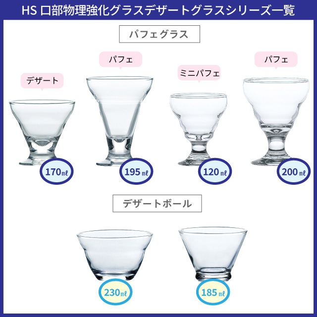 パフェグラス 195ml 6個 東洋佐々木ガラス（36201HS）HS口部物理強化