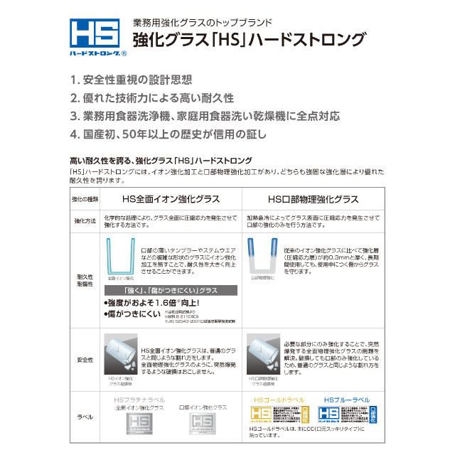 フリーグラス スパッシュ 2個入 全4色 東洋佐々木ガラス（P-52103HS-JAN/AQ-JAN/GG-JAN/SS-JAN）