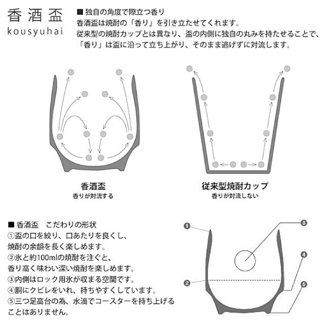 KIHARA 香酒盃 シーラカンス Lサイズ 専用化粧箱入（429L-106）