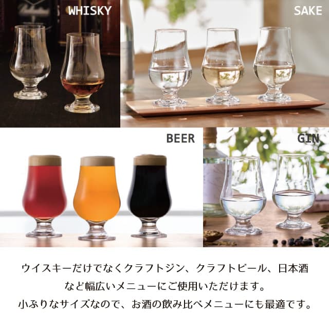テイスティンググラス 190ml 72個セット 東洋佐々木ガラス（36320-1CT