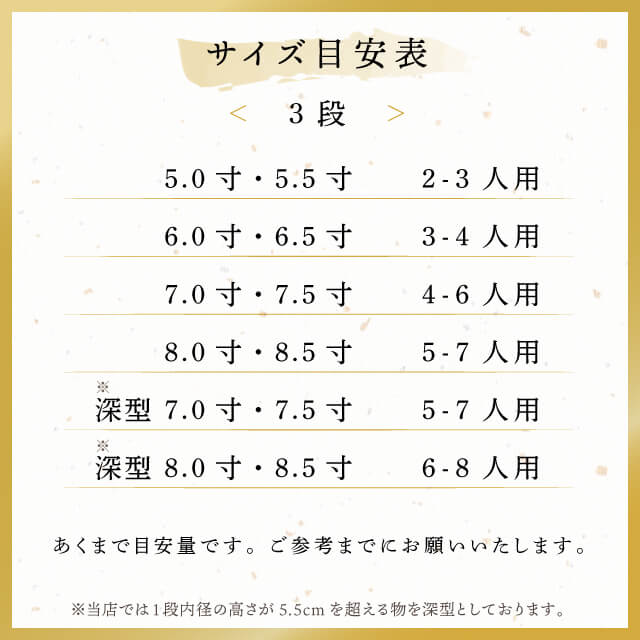 重箱 6.5寸/7.0寸 2段/3段用 彩重 新溜/金/銀 抗菌加工（COS-102-2）
