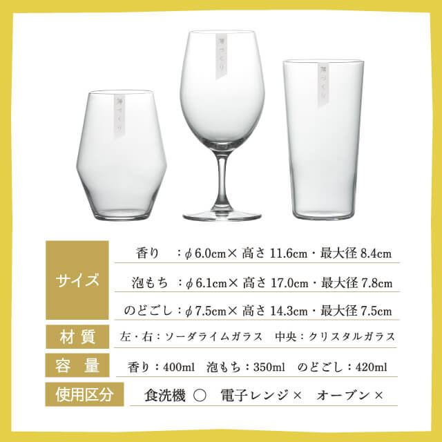 薄づくりビヤーグラスセット 400ml 350ml 420ml お酒を愉しむ本格グラスセット 専用箱付 東洋佐々木ガラス（G071-T265）