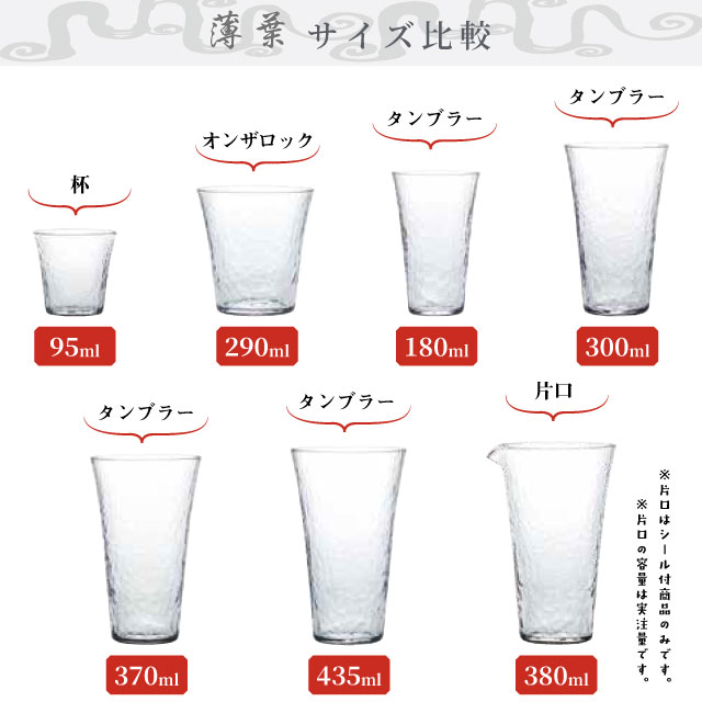 杯 95ml 6個セット 薄葉 JANシール付き 盃 日本製 東洋佐々木ガラス（B-21303CS-JAN）