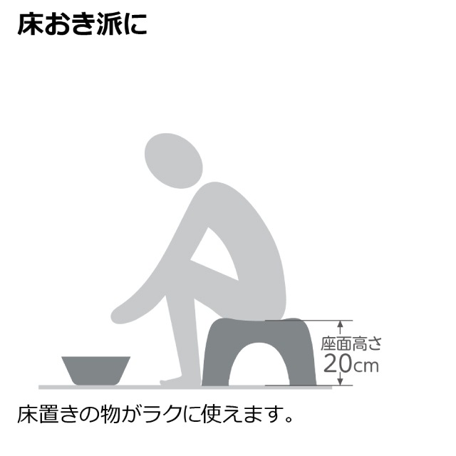風呂椅子 高さ20cm ハユール リッチェル 日本製 ホワイト [KU] 4945680101608