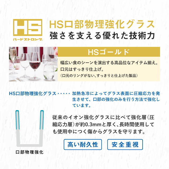 ビールグラス シャトラン 一口ビールグラス 150ml 120個 カートン 東洋