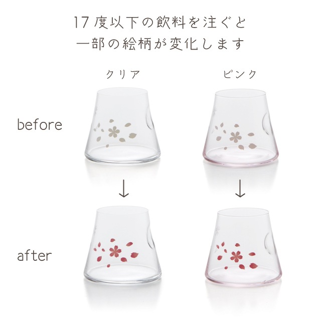 冷感 宝永グラス 桜舞 富士山 280ml 選べる2色（0100-059-00・0100-060-00）