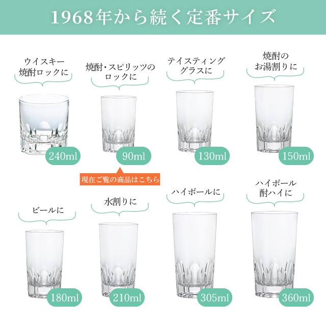 ショットグラス アルスター90 90ml 12個入 アルスター アデリア 石塚硝子（354）
