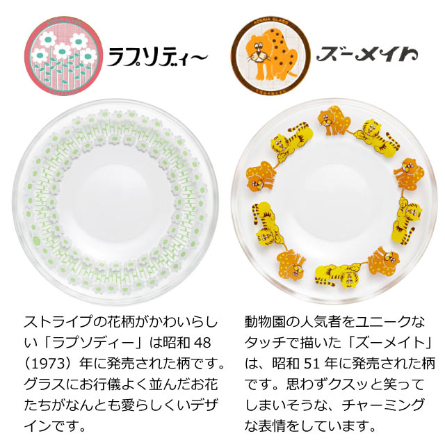 アデリアレトロ プレート120 小皿 ガラス 選べる柄 全12種 アデリア