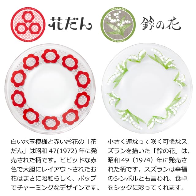 アデリアレトロ プレート120 全16柄 ガラス 小皿 アデリア 石塚硝子
